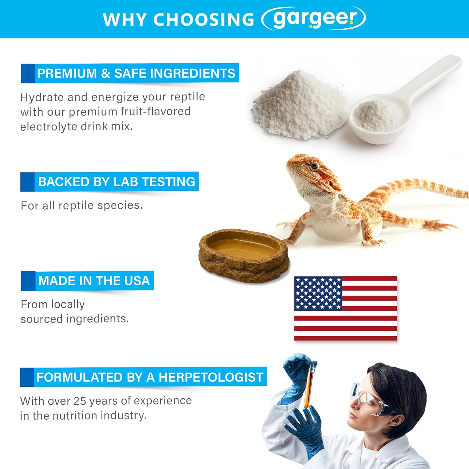 Gargeer 'ReptiLyte' Electrolyte Drink Supplement with Fruit for Reptiles | Hydration & Palatability Boost | Bearded Dragons, Geckos, Lizards, Tortoises | Made in USA. Enjoy!