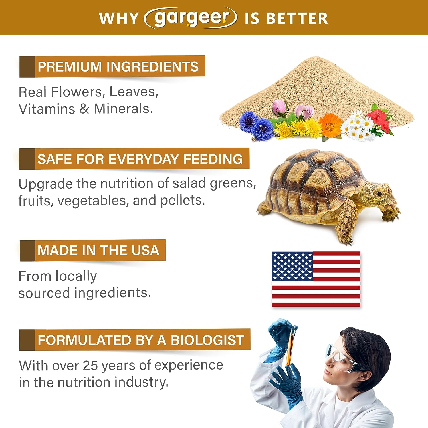 Gargeer Desert | Grassland Tortoise Salad Topper: Supercharge Healthy Diet Supplement - Essential Nutrition Care Blend for Strength & Robust Immune System in Juveniles & Adults 2oz