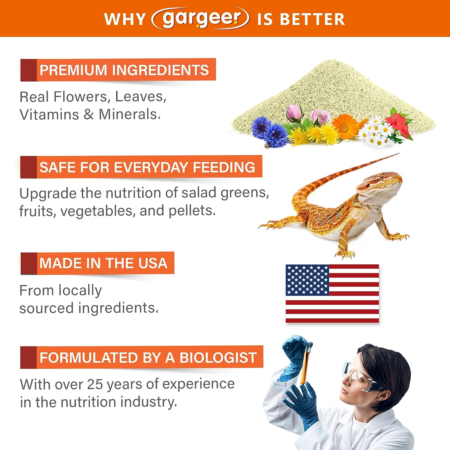 Gargeer Bearded Dragon Salad Topper: Supercharge Healthy Diet Supplement - Essential Nutrition Care Blend for Strength & Robust Immune System in Juvenile & Adult Dragons 2oz