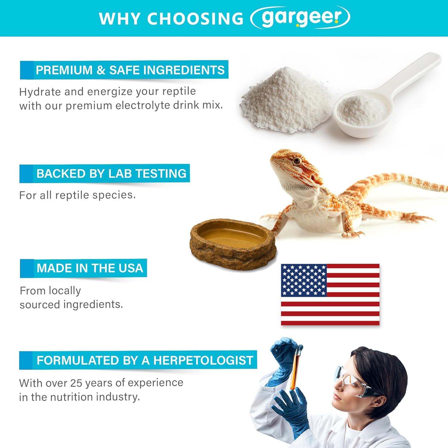 ReptiLyte Premium Electrolyte Drink Supplement for Reptiles | Daily Hydration & Wellness Support | Bearded Dragons, Geckos, Lizards, Tortoises, Snakes | 3.5oz | Made in USA. Enjoy!