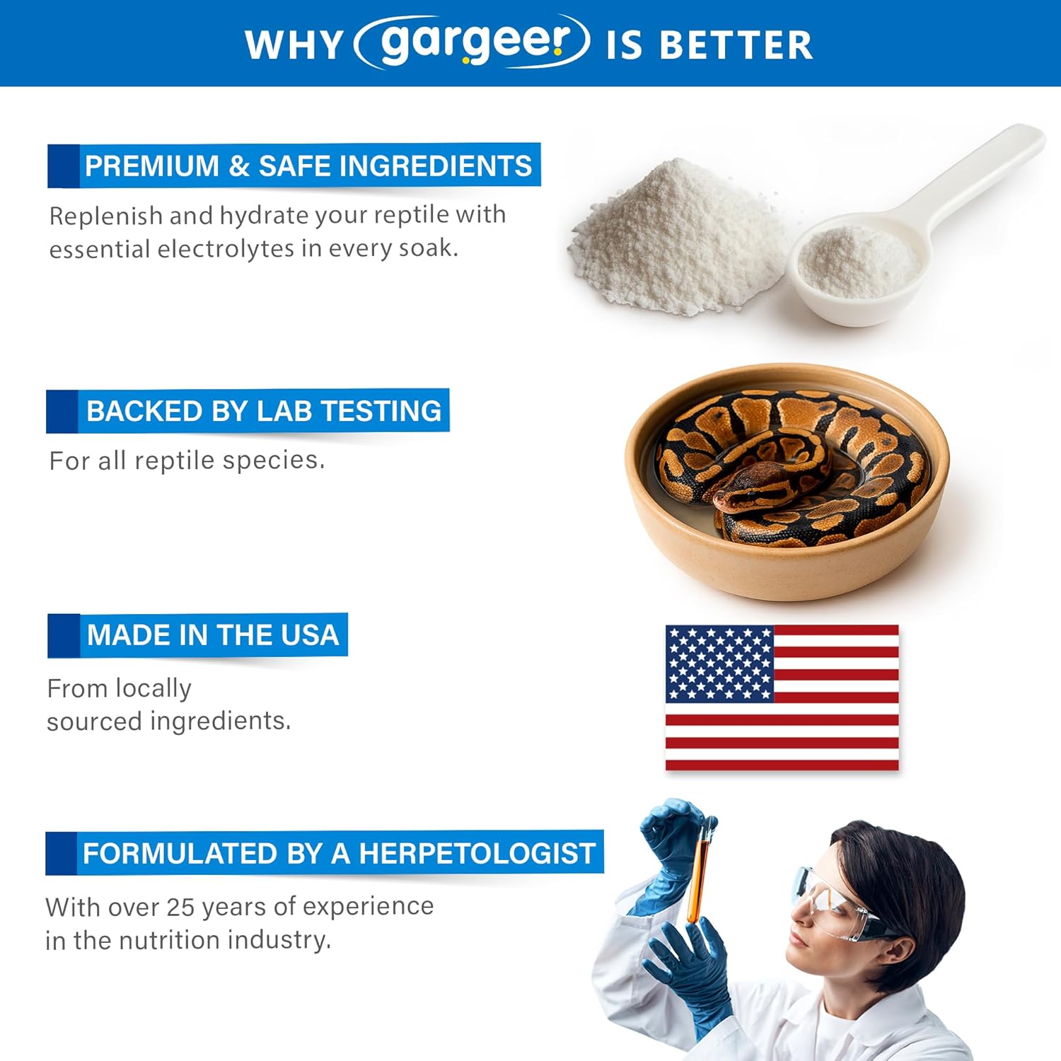 Gargeer Premium ReptiSoak Electrolytes SOAK for Reptiles | Hydration & Recovery Bath Powder for Bearded Dragons, Geckos, Lizards, Tortoises | Electrolyte Reptile Supplement | Made in USA. Enjoy!