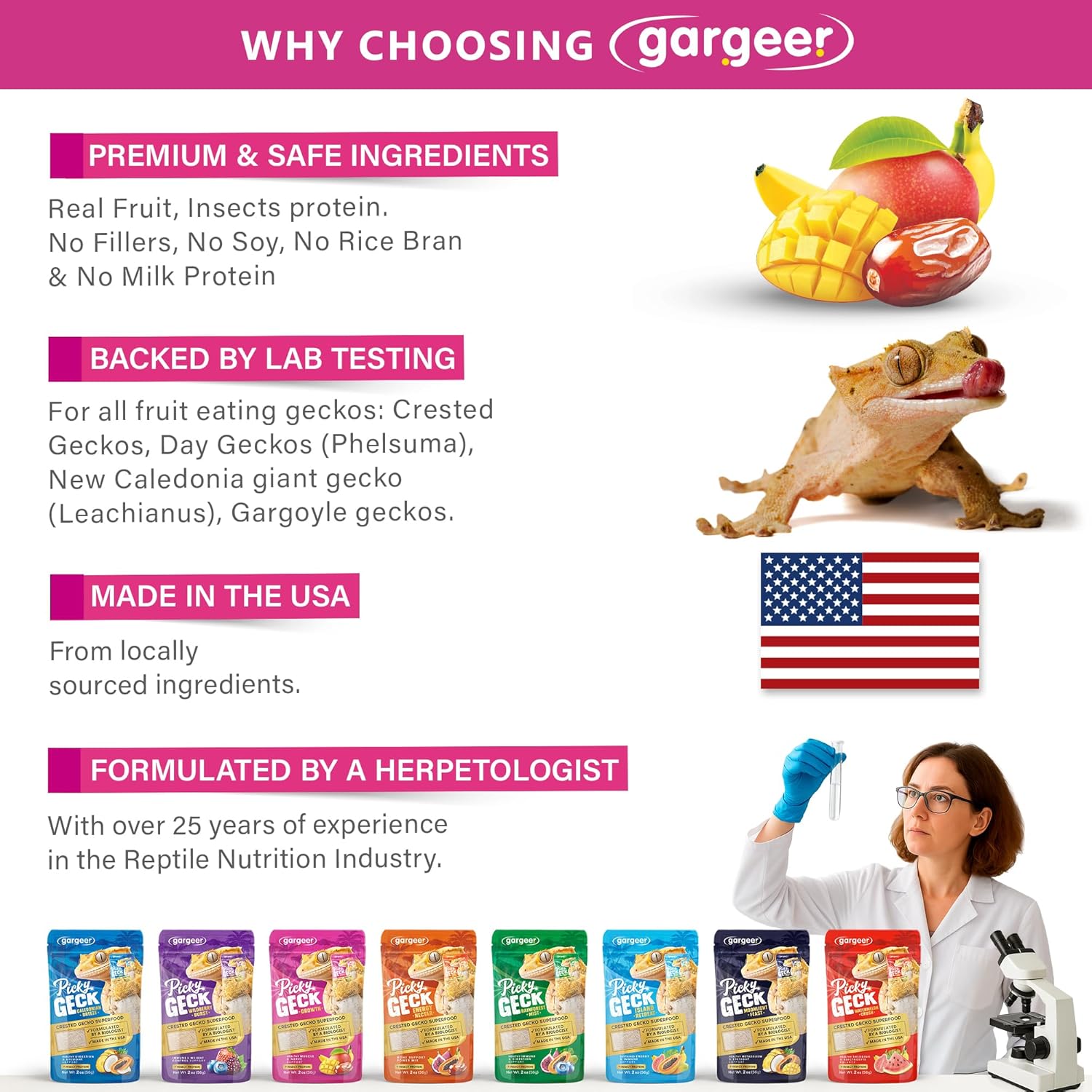 Gargeer 'Picky Geck' Growth - Premium Crested Gecko Food | High-Protein Fruit Formula for Bone & Muscle Support | No Fillers - Only Premium Ingredients | 2oz | Made in USA. Enjoy !