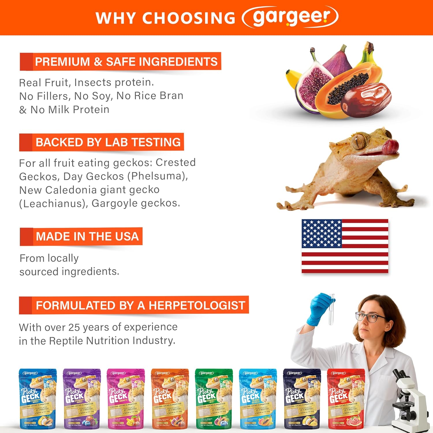 Gargeer 'Picky Geck' Energy Nectar - Premium Crested Gecko Food | Calcium-Rich Fruit Formula for Bone Strength & Energy Support | No Fillers - Only Premium Ingredients | 2oz | Made in USA. Enjoy!
