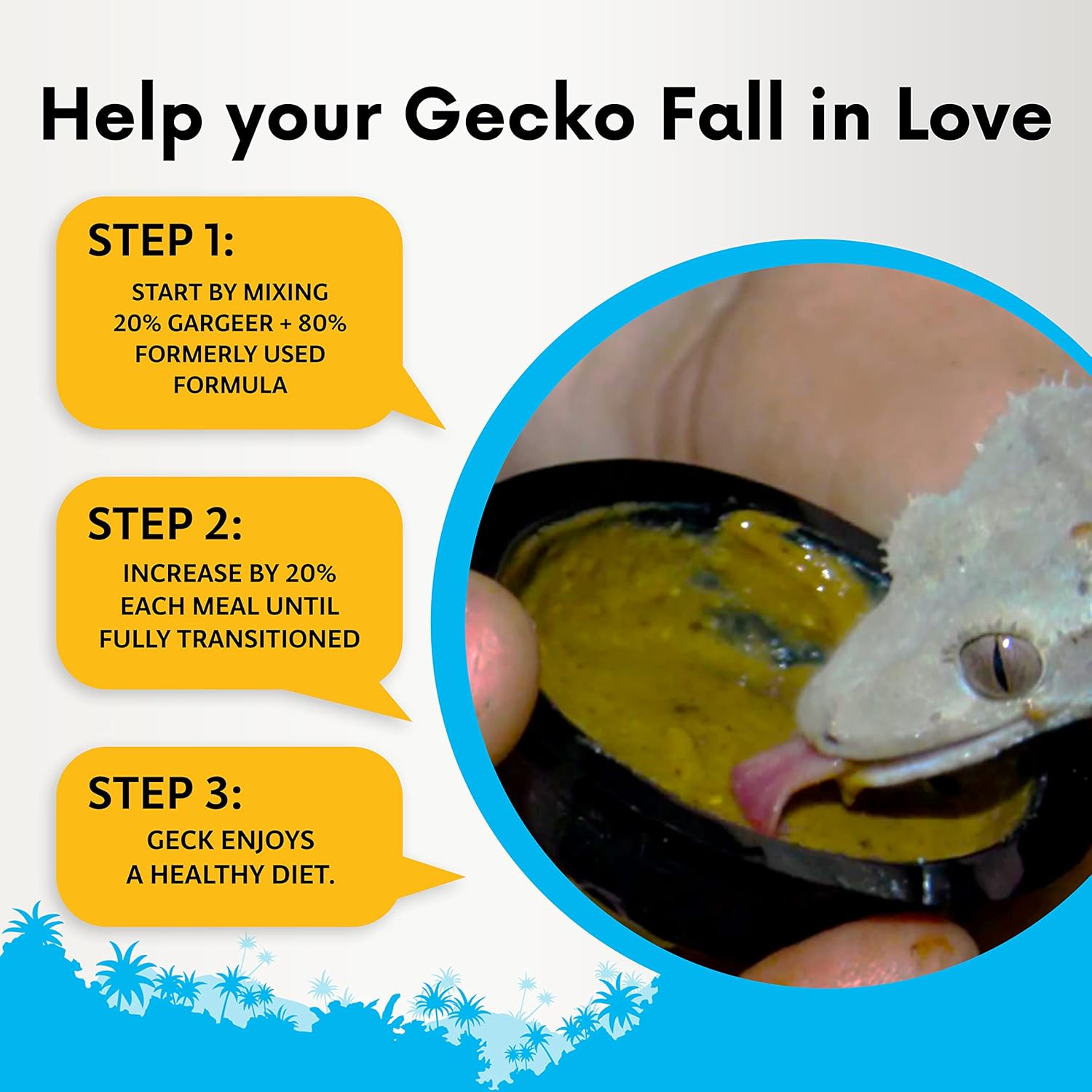 Complete Crested Gecko Food Diet. Premium Mix, Ready to Use Freshly Made Powder. Unique Formula, Developed & Made in The USA. Enjoy! (Mulberry + Insects Protein)