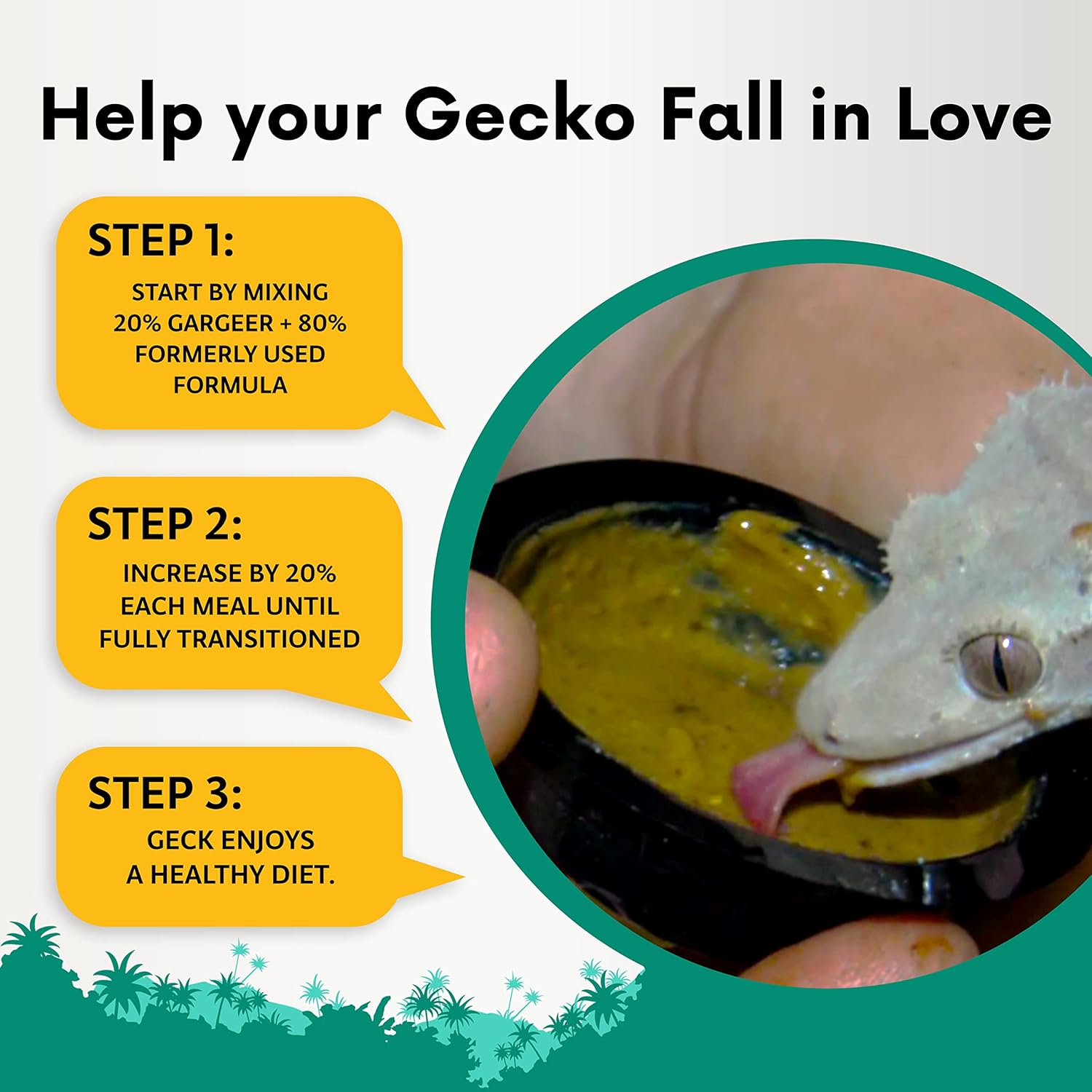 Complete Crested Gecko Food Diet. Premium Mix, Ready to Use Freshly Made Powder. Unique Formula, Developed & Made in The USA. Enjoy! (Fruit Blend)