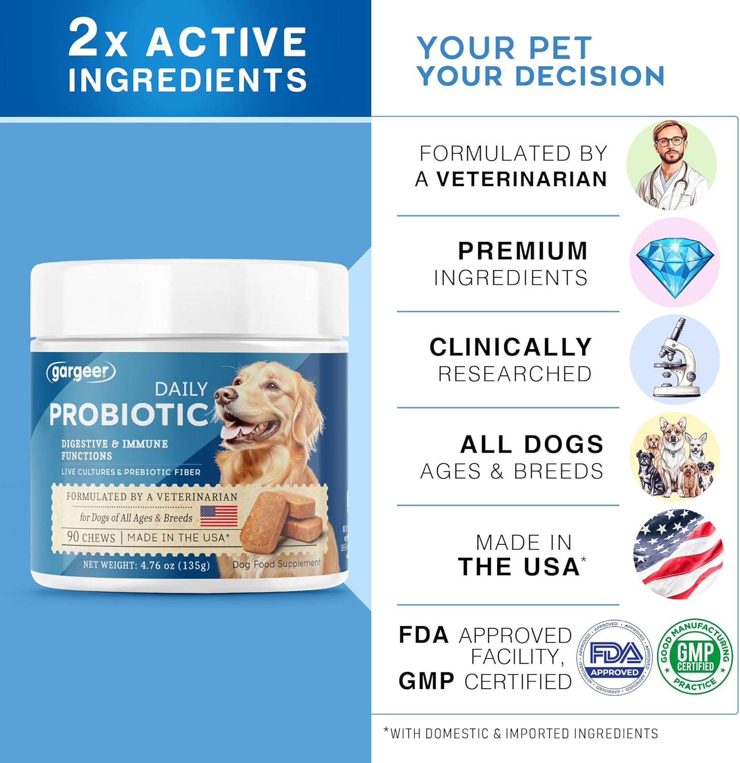 Gargeer Daily Probiotics & Prebiotics for Dogs. Supports Healthy Digestion, Gut Flora & Proper Immune System. for All Dog Breeds & Ages, 60 Delicious Duck Flavored Soft Chews. Made in The USA. Enjoy!