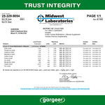 Independent laboratory analysis report for the multivitamin and mineral supplement