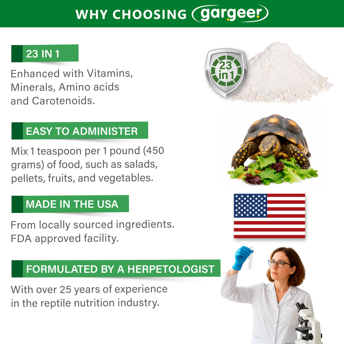 Comparison graphic: premium ingredients, lab tested, made in the USA